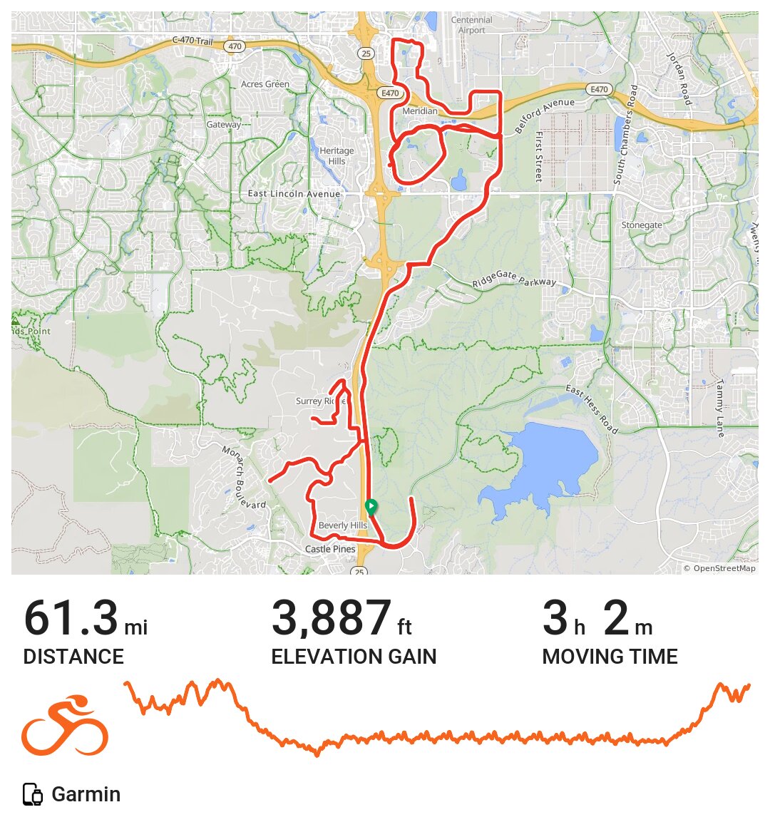 06/08/17 · Ride with GPS