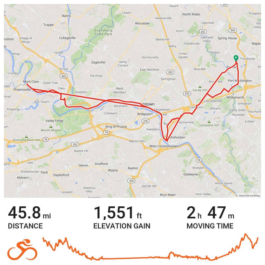 Home to Phoenixville Loop · Ride with GPS