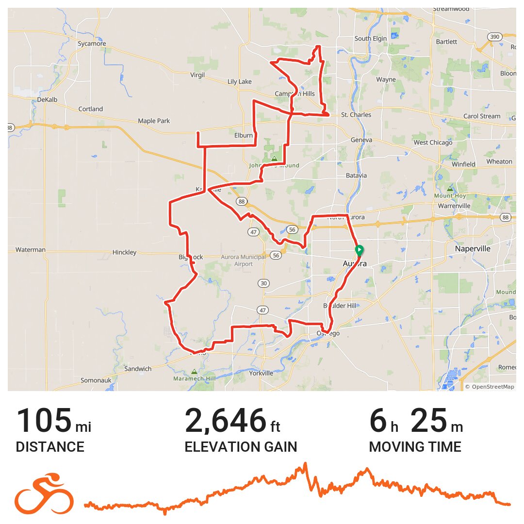 2017 TdC - A bike ride in Aurora, IL