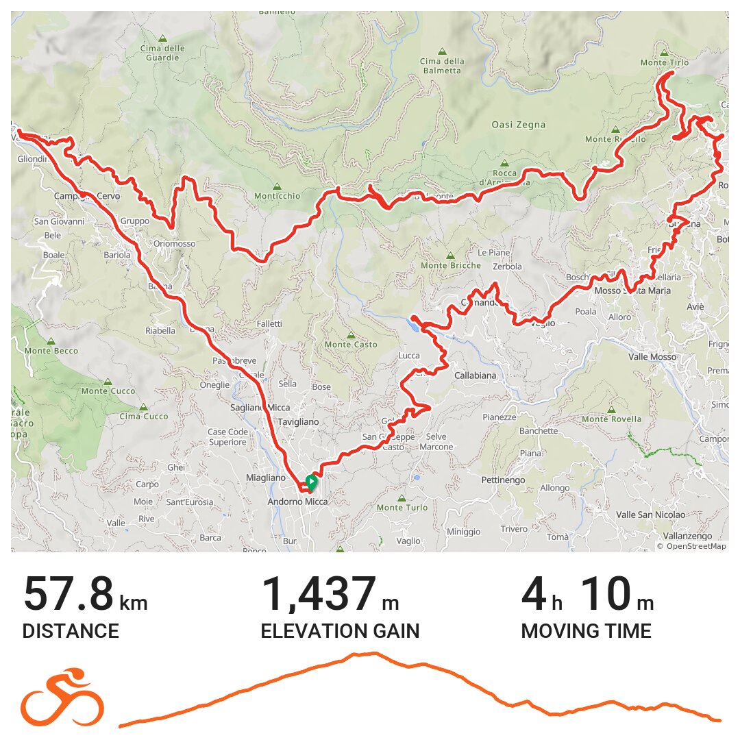 Andorno Micca - Bielmonte - Oasi Zegna - Veglio (biella) - A Bike Ride 