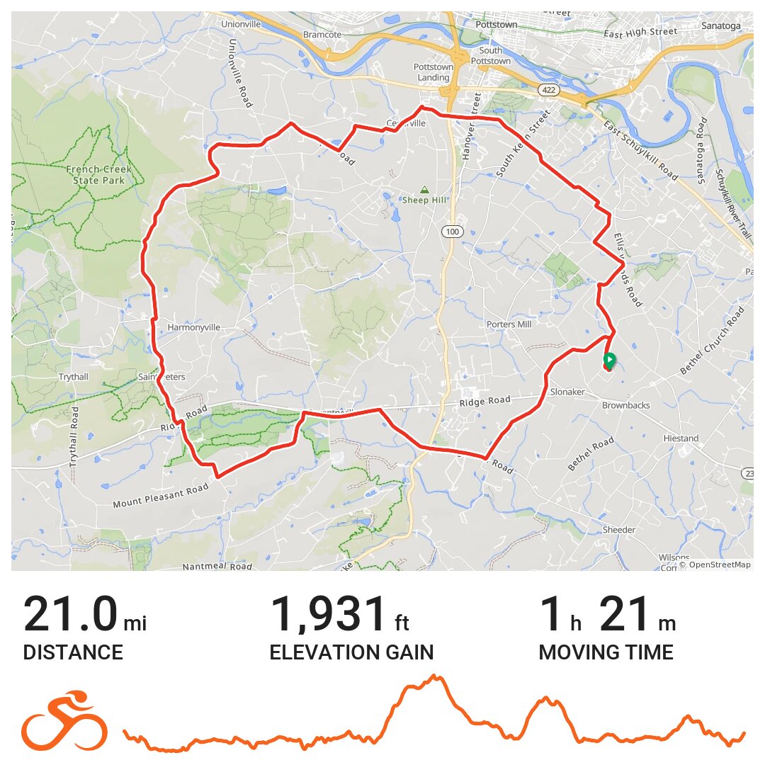 06/13/17 · Ride with GPS