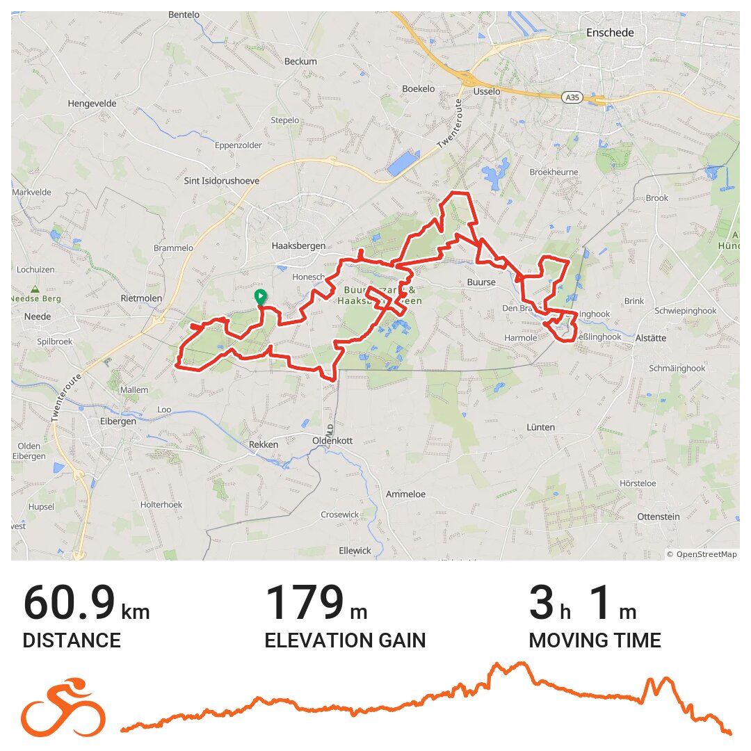 MTB route Haaksbergen · Ride with GPS