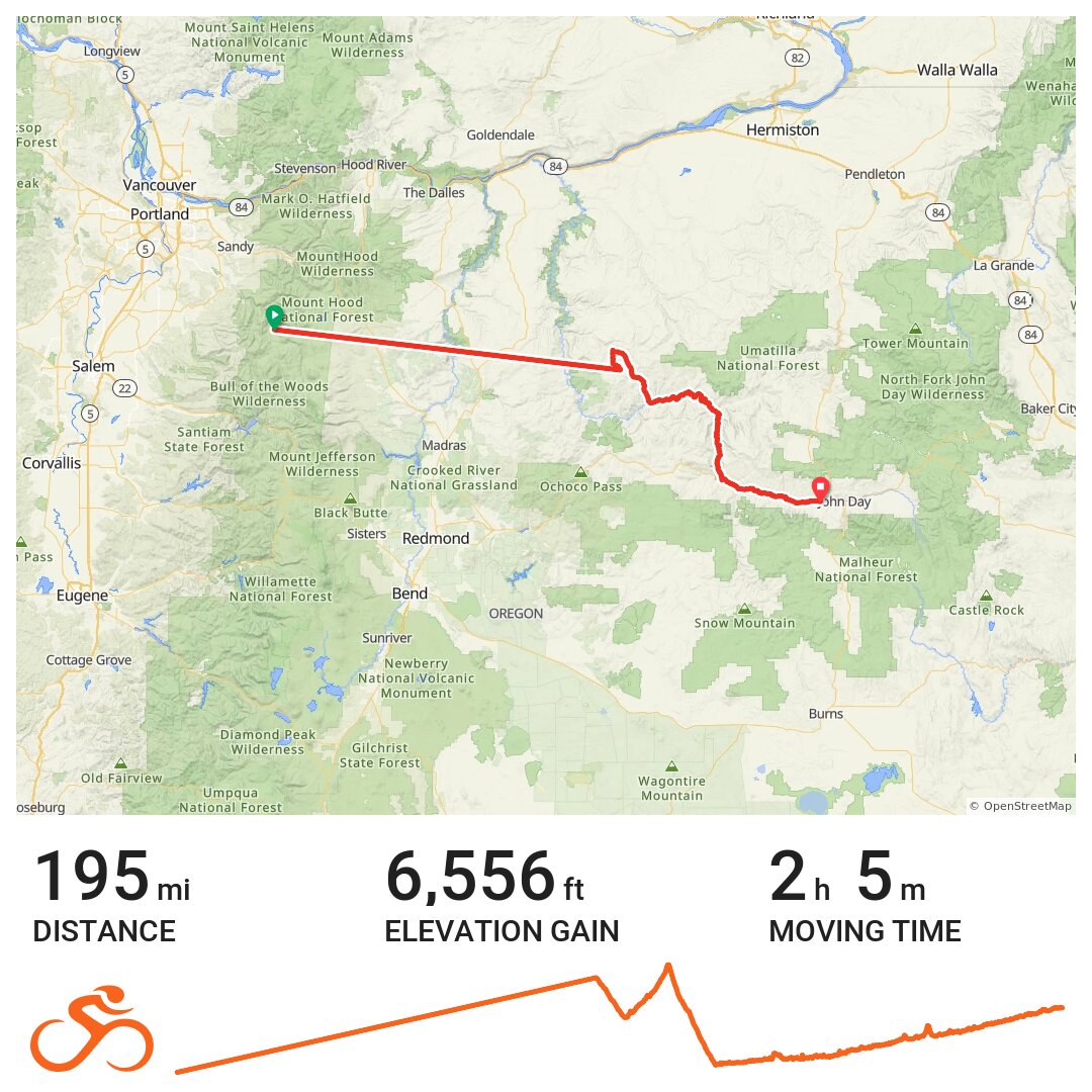Day 1 A bike ride in Clackamas County, OR