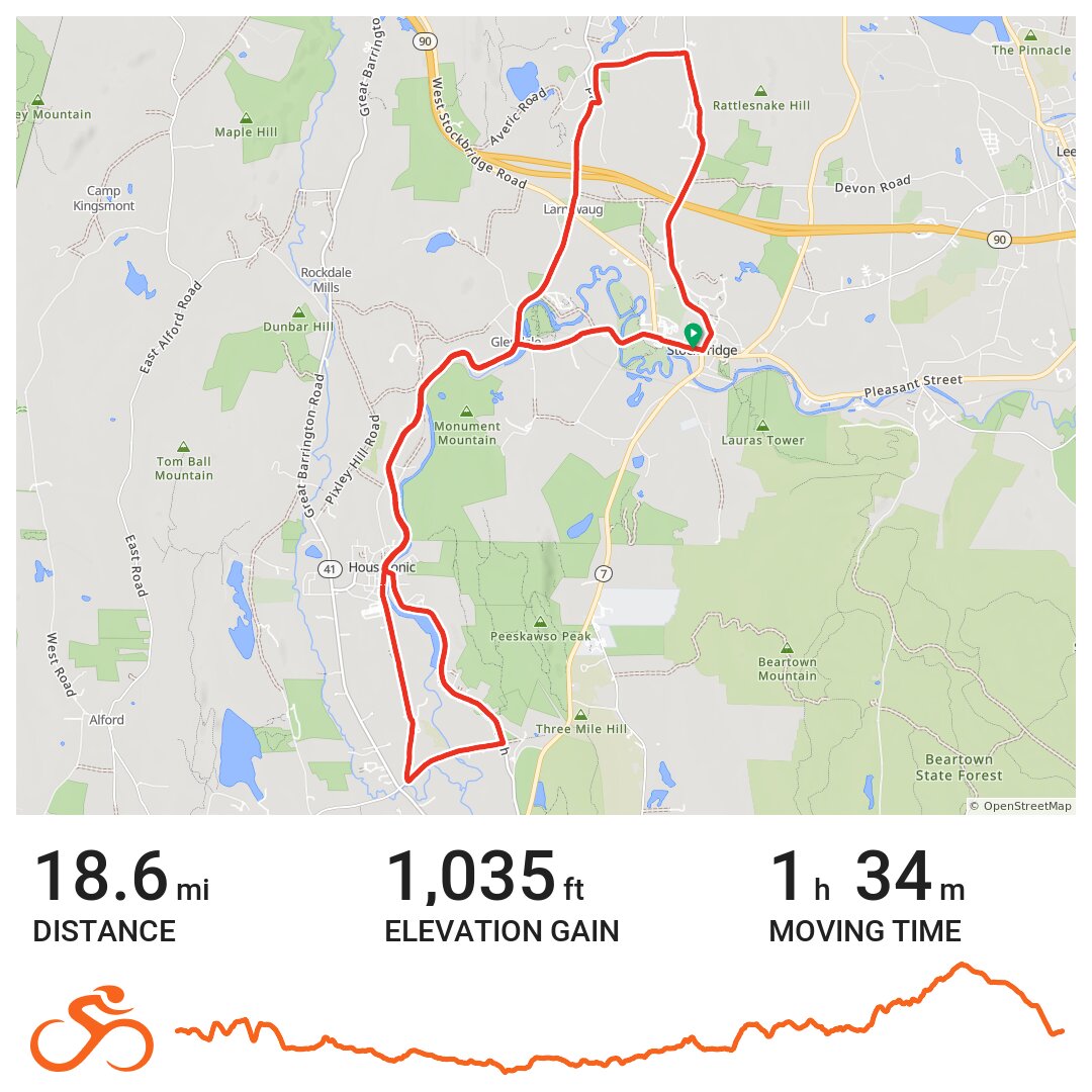 Stockbridge - Housatonic Ride · Ride With Gps