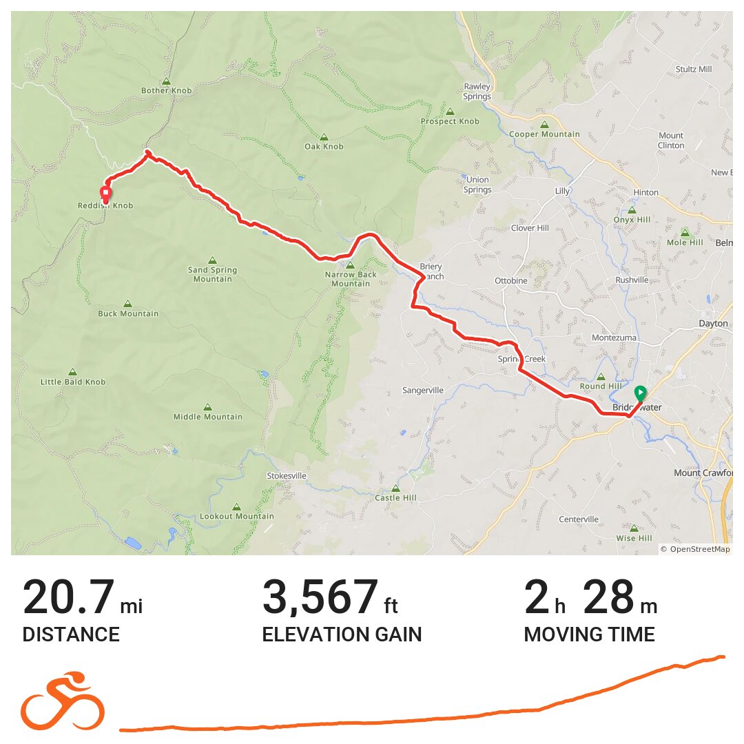 Climb up to Reddish Knob · Ride with GPS
