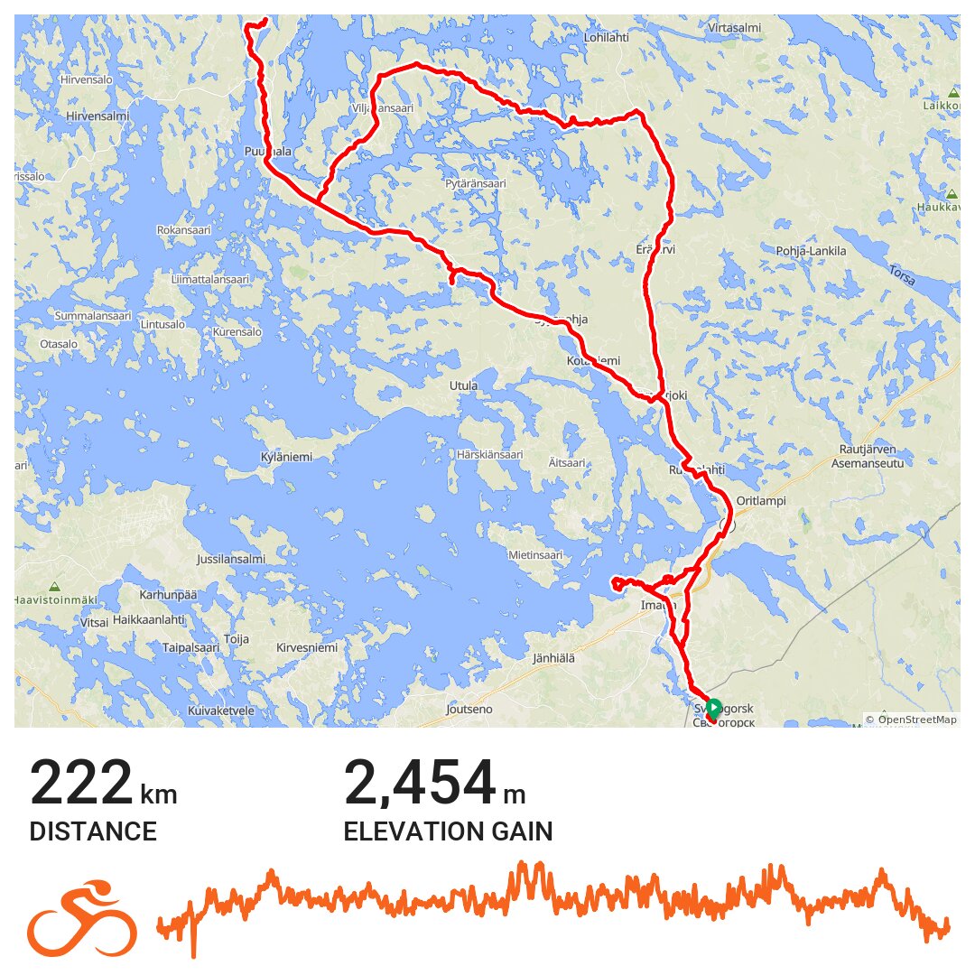 Svetogorsk - Lammassaari - Savikkosalmi laavu - Imatra - Svetogorsk - A  bike ride in Светогорск, Ленинградская область