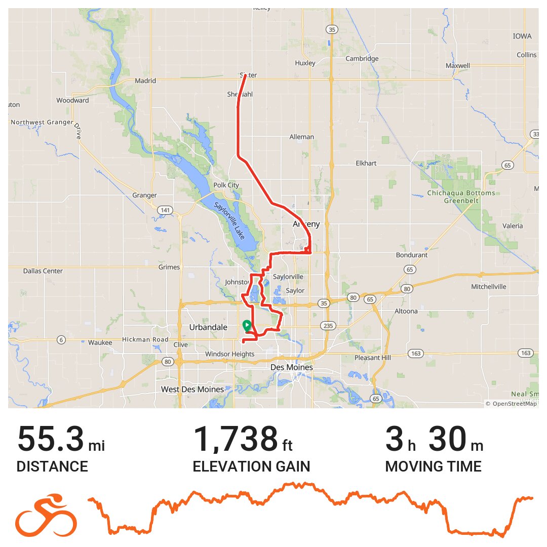 Not Quite Trestle (Slater) - A bike ride in Des Moines, IA