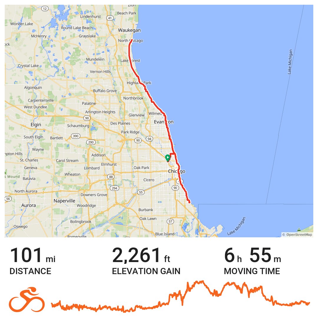 navy-base-century-a-bike-ride-in-chicago-il