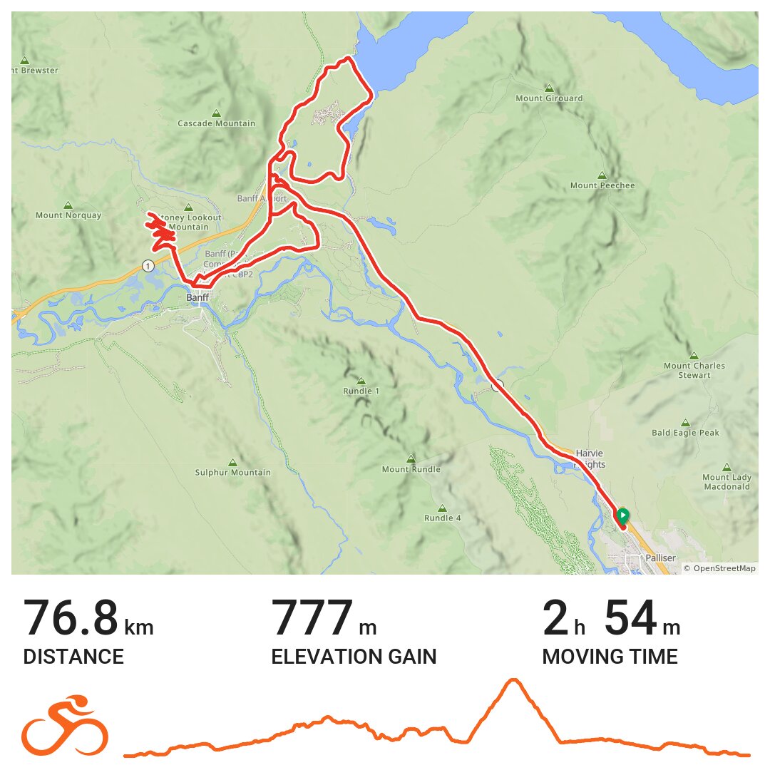 Canmore to Banff (return) - A bike ride in Canmore, Alberta