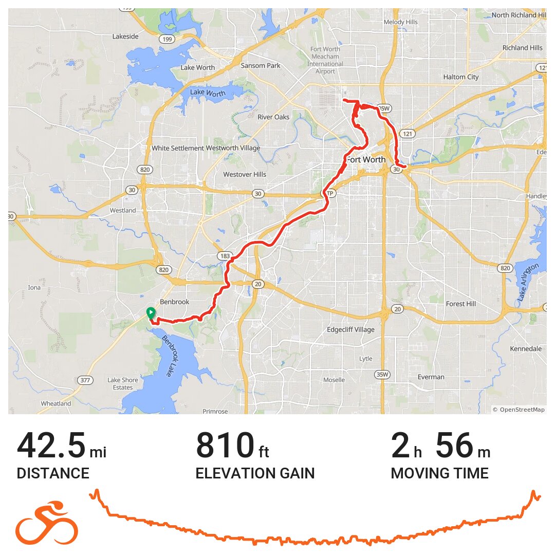 Trinity Trail from Benbrook YMCA · Ride with GPS
