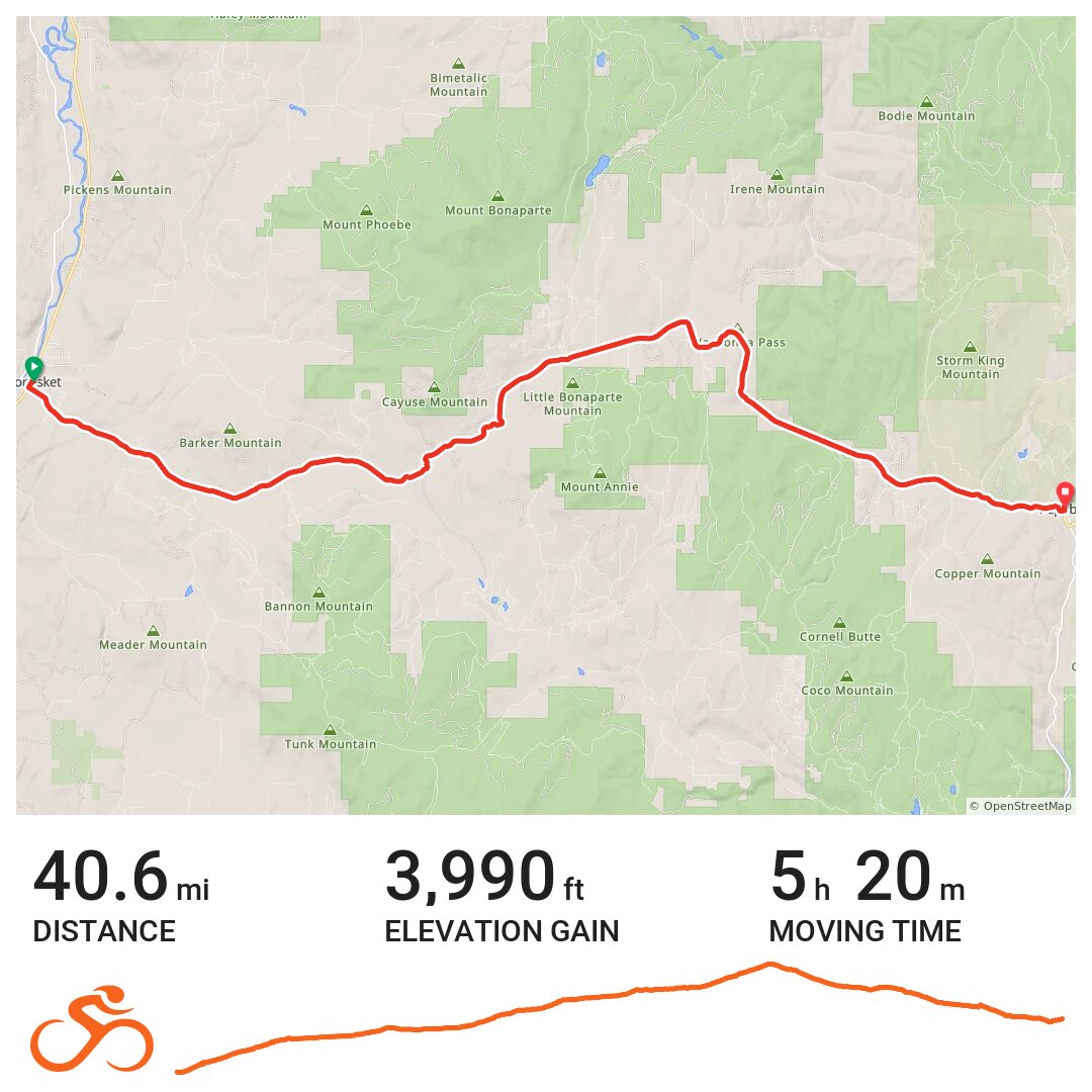 Tonasket to Republic A bike ride in Tonasket, WA