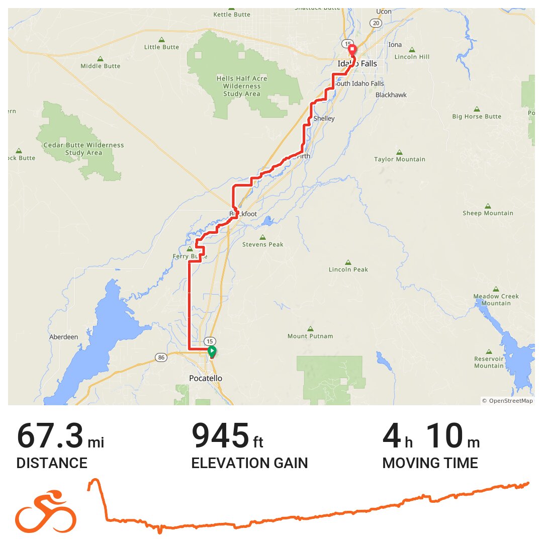 Pocatello to Idaho Falls · Ride with GPS