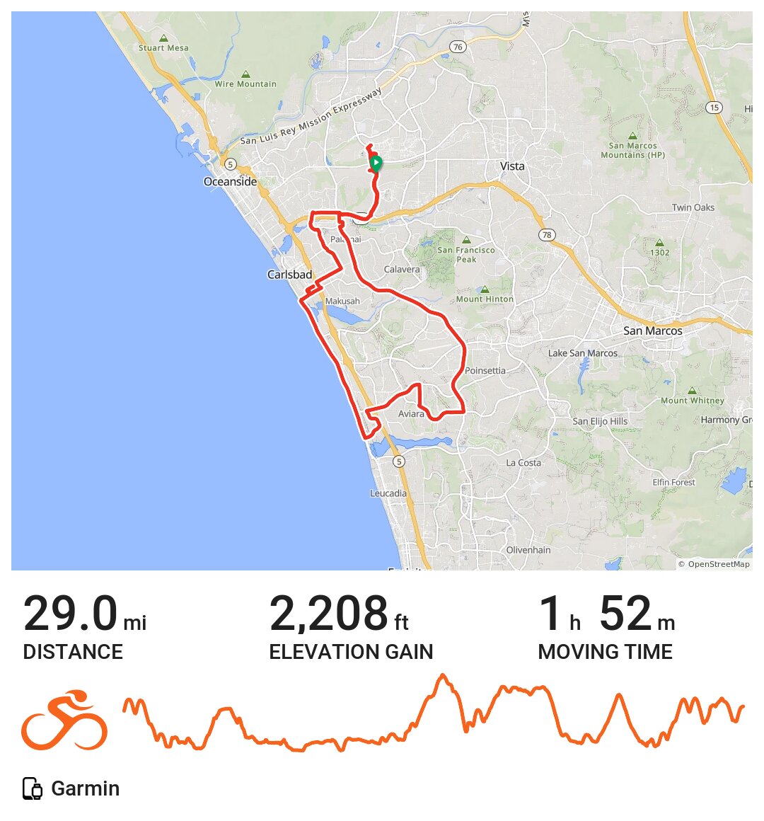 07/03/17 A bike ride in Oceanside, CA
