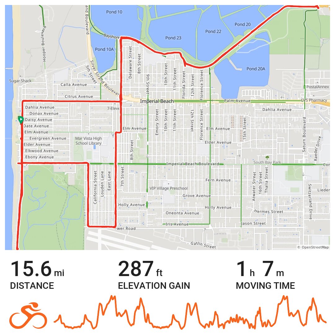 Imperial Beach A bike ride in Imperial Beach, CA