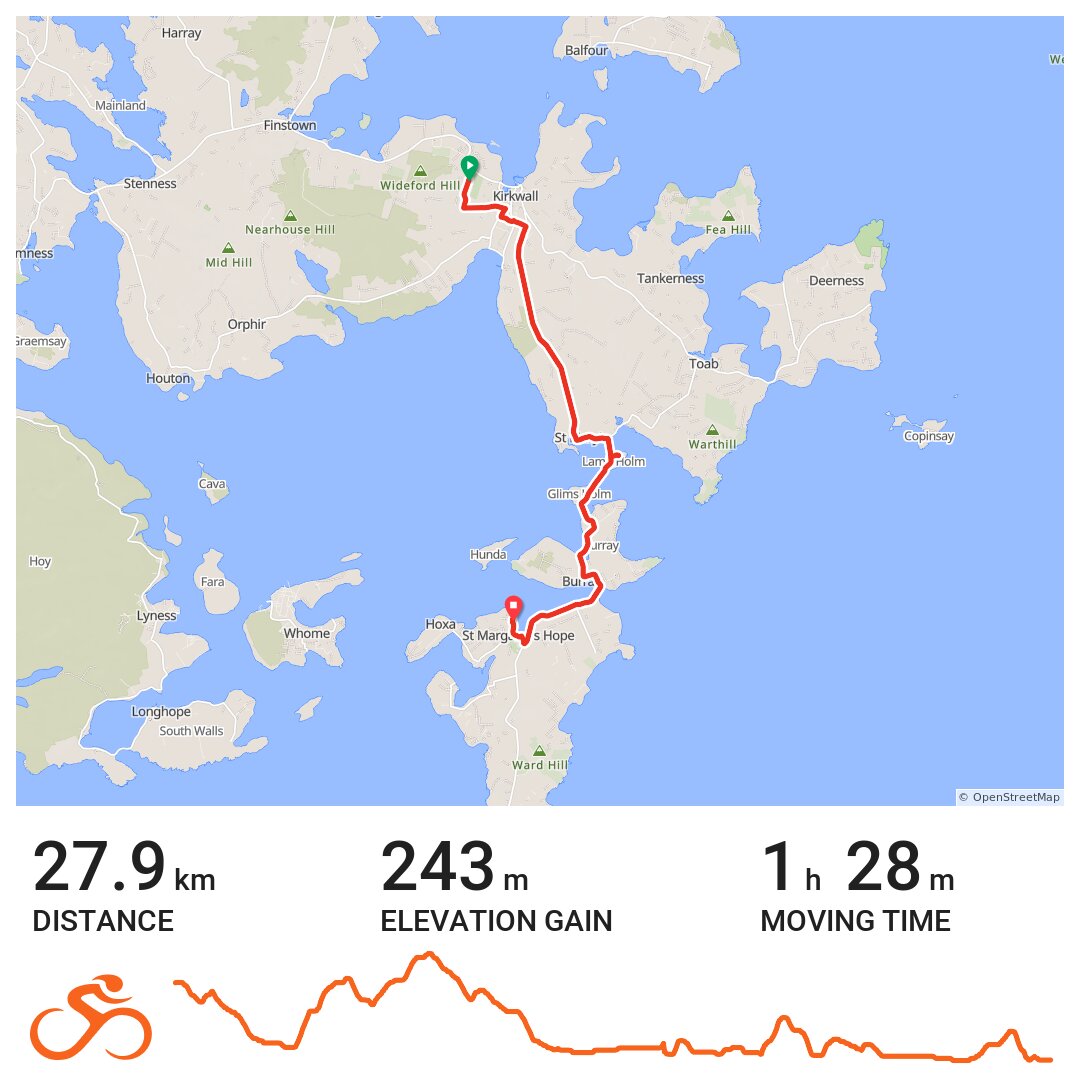 07/07/17 - A bike ride in Kirkwall, Scotland