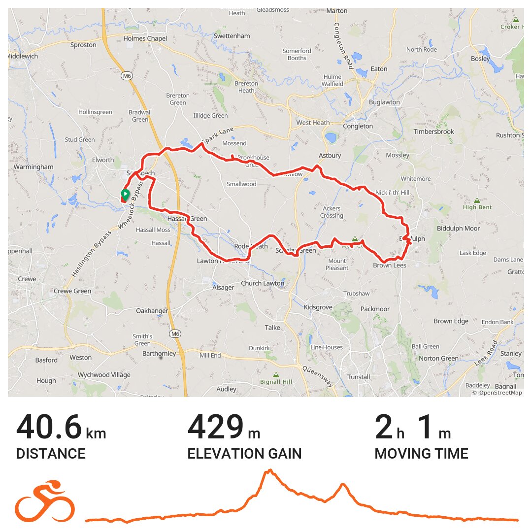 Sandbach - Mow Cop - Biddulph - A bike ride in Wheelock, England