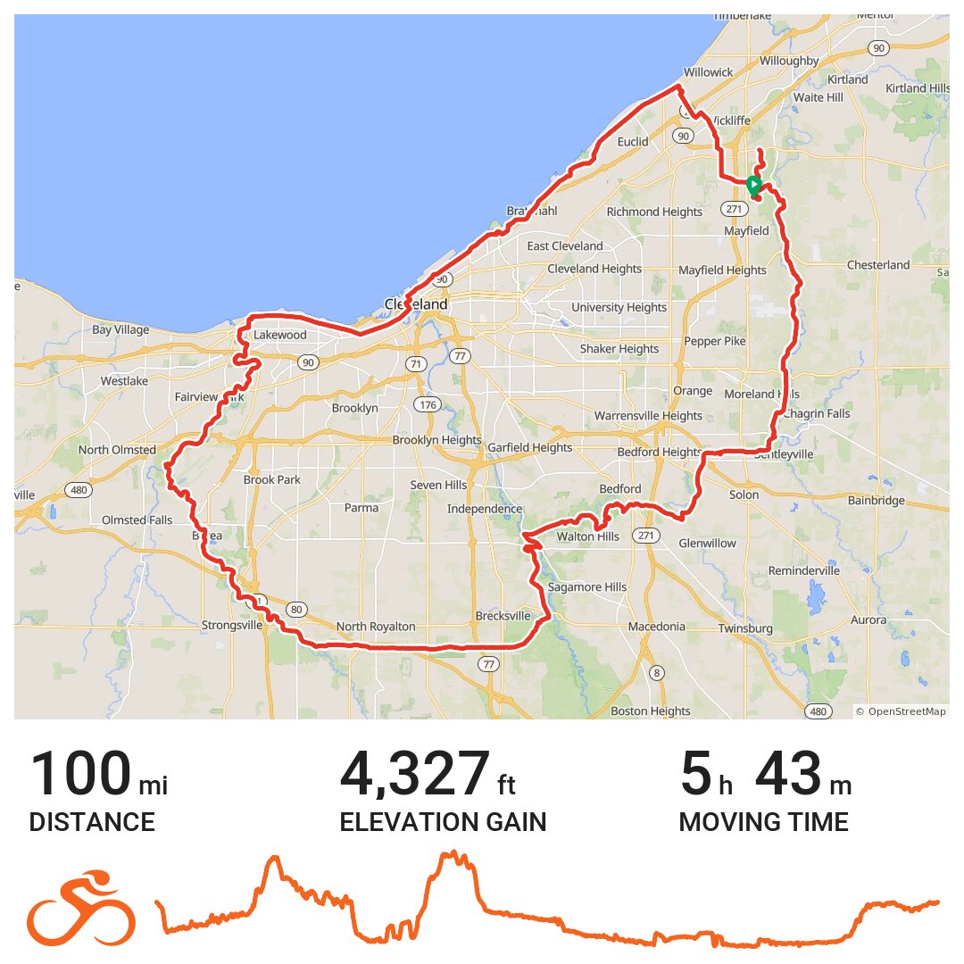Emerald Necklace Clockwise 2017 A bike ride in Mayfield, OH