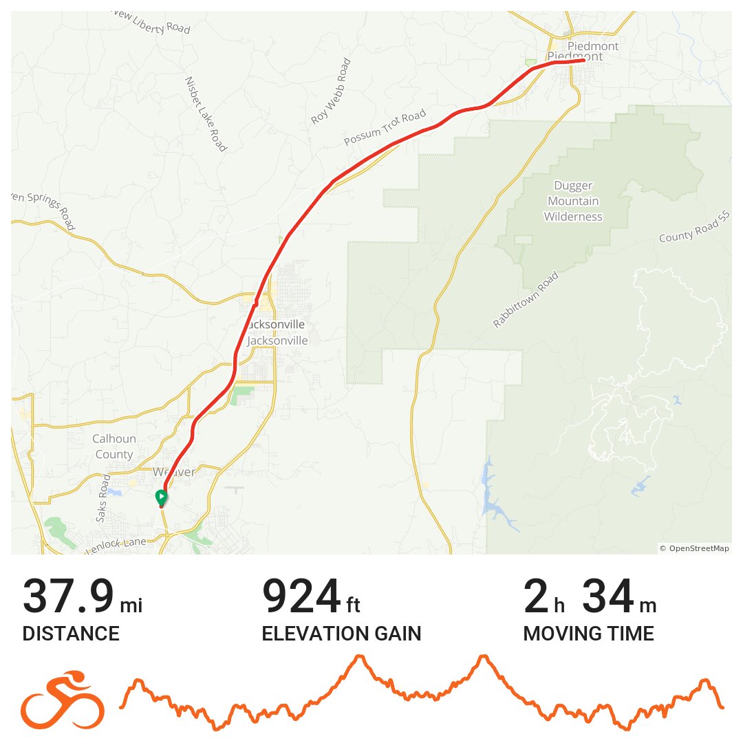 Chief Ladiga Trail ride with Brian, sort of... · Ride with GPS