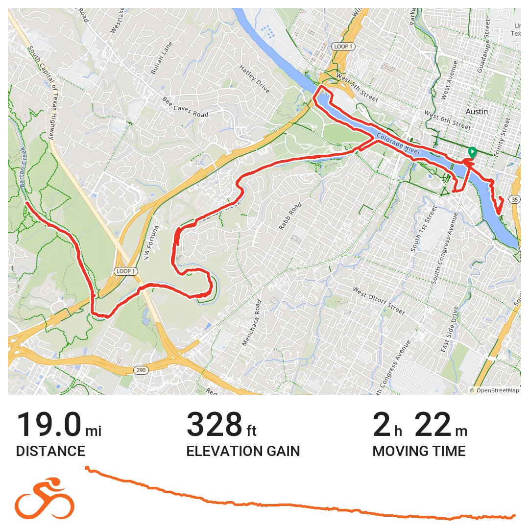 Lady Bird Lake Trail To Barton Creek Greenbelt And Back · Ride With Gps