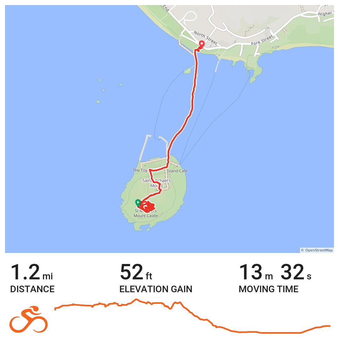 Walk around St Michaels Mount, Thursday July 13th 2017 · Ride with GPS