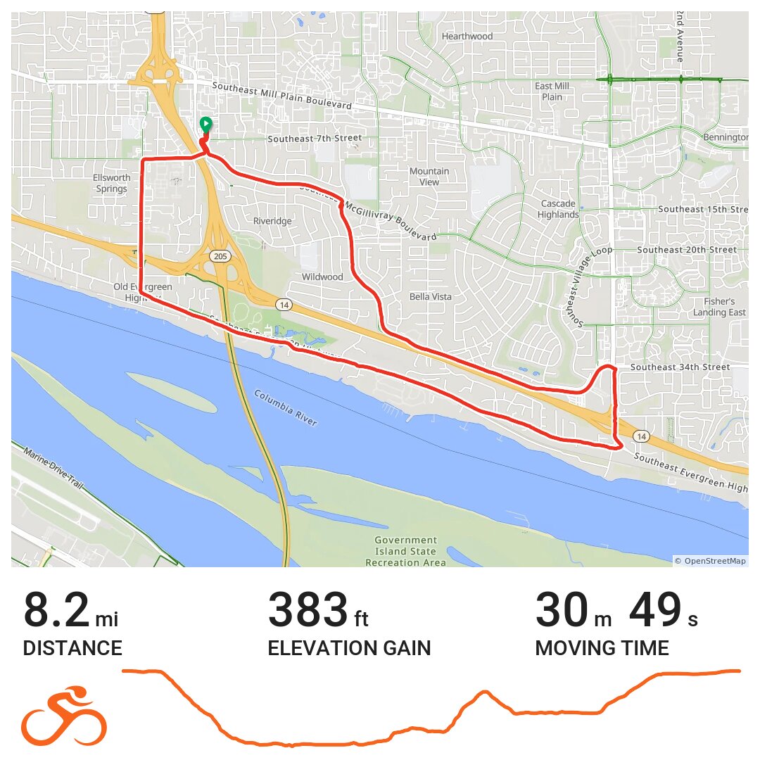 Wells Ride · Ride with GPS