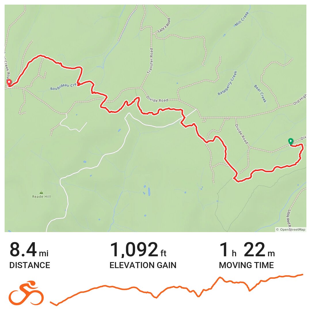 07/21/13 A bike ride in Ouray County, CO