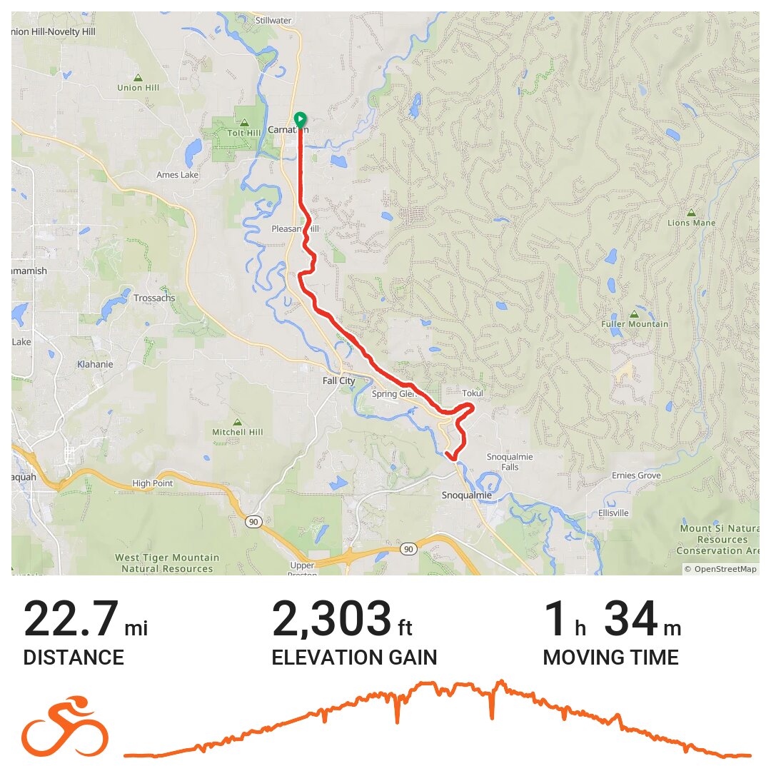 715 Snoqualmie Valley Trail A bike ride in King County, WA