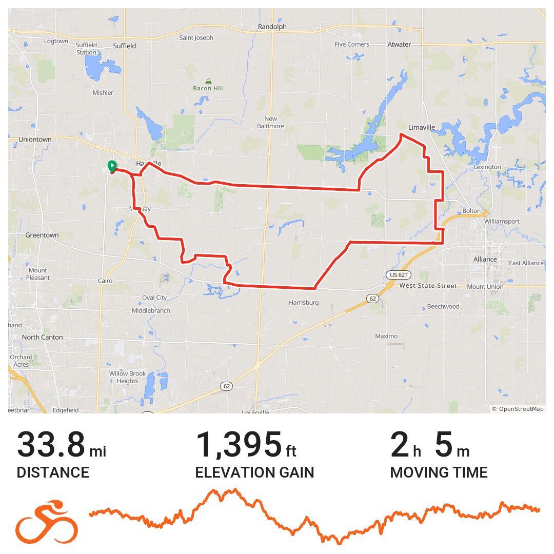 07/16/17 · Ride with GPS