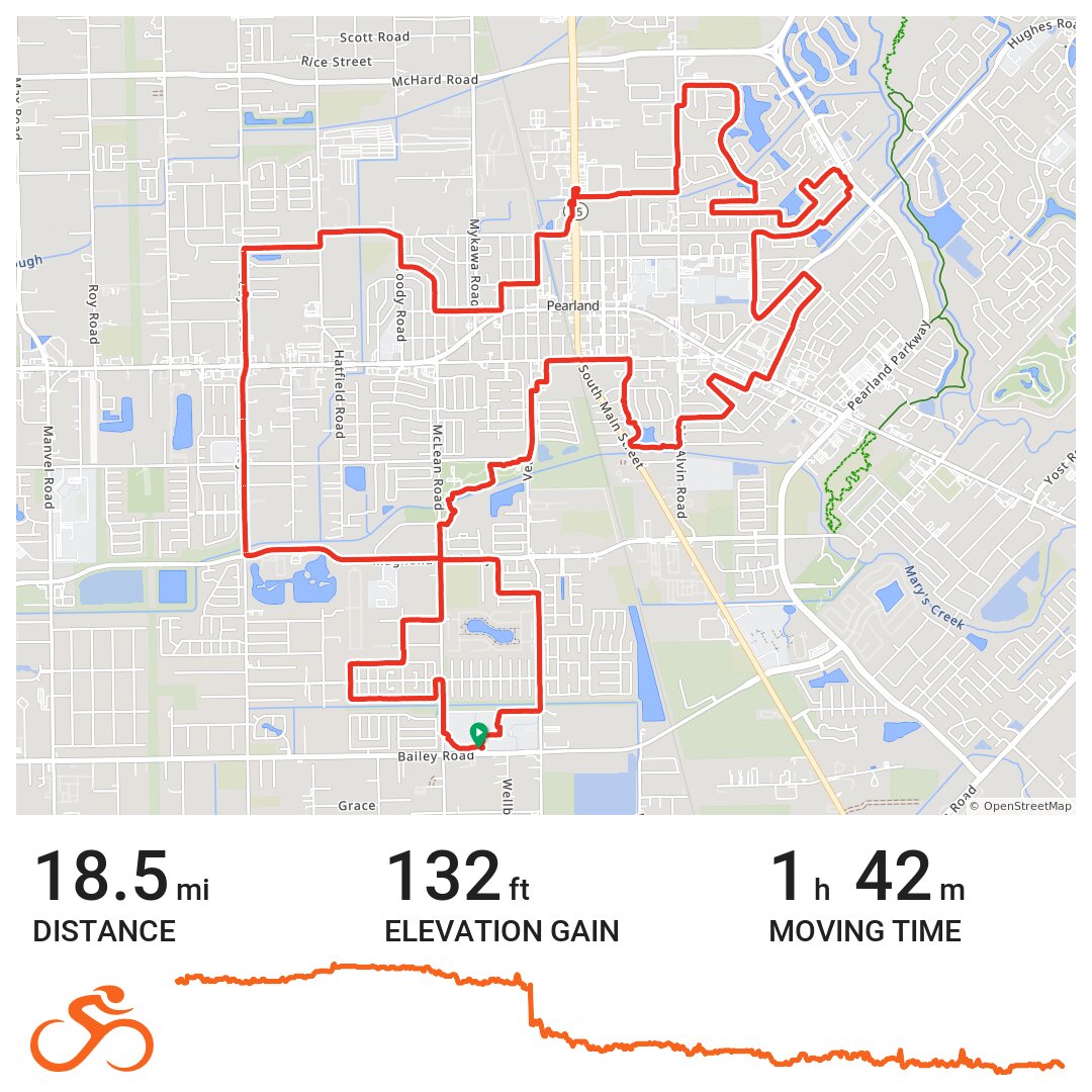 Evening Ride · Ride with GPS