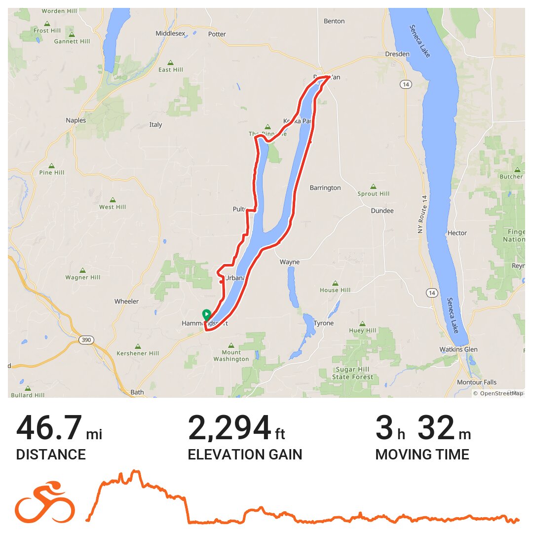 7/19/17 KEUKA LAKE · Ride with GPS