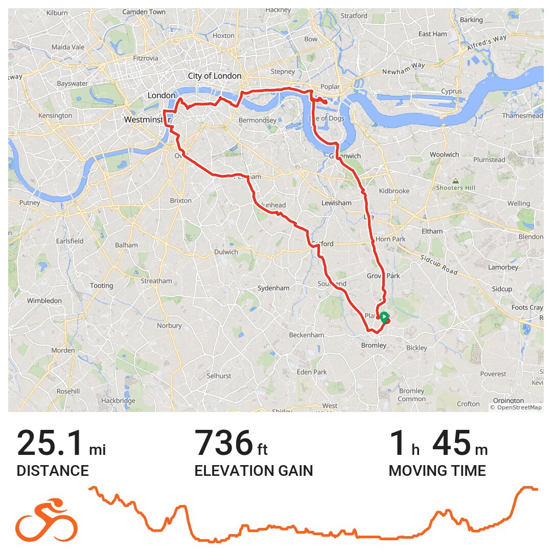 Failed Shopping · Ride with GPS