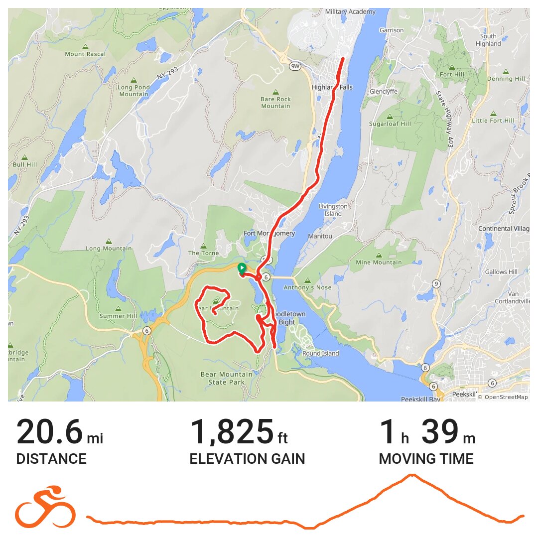 10/10/12 A bike ride in Orange, Orange