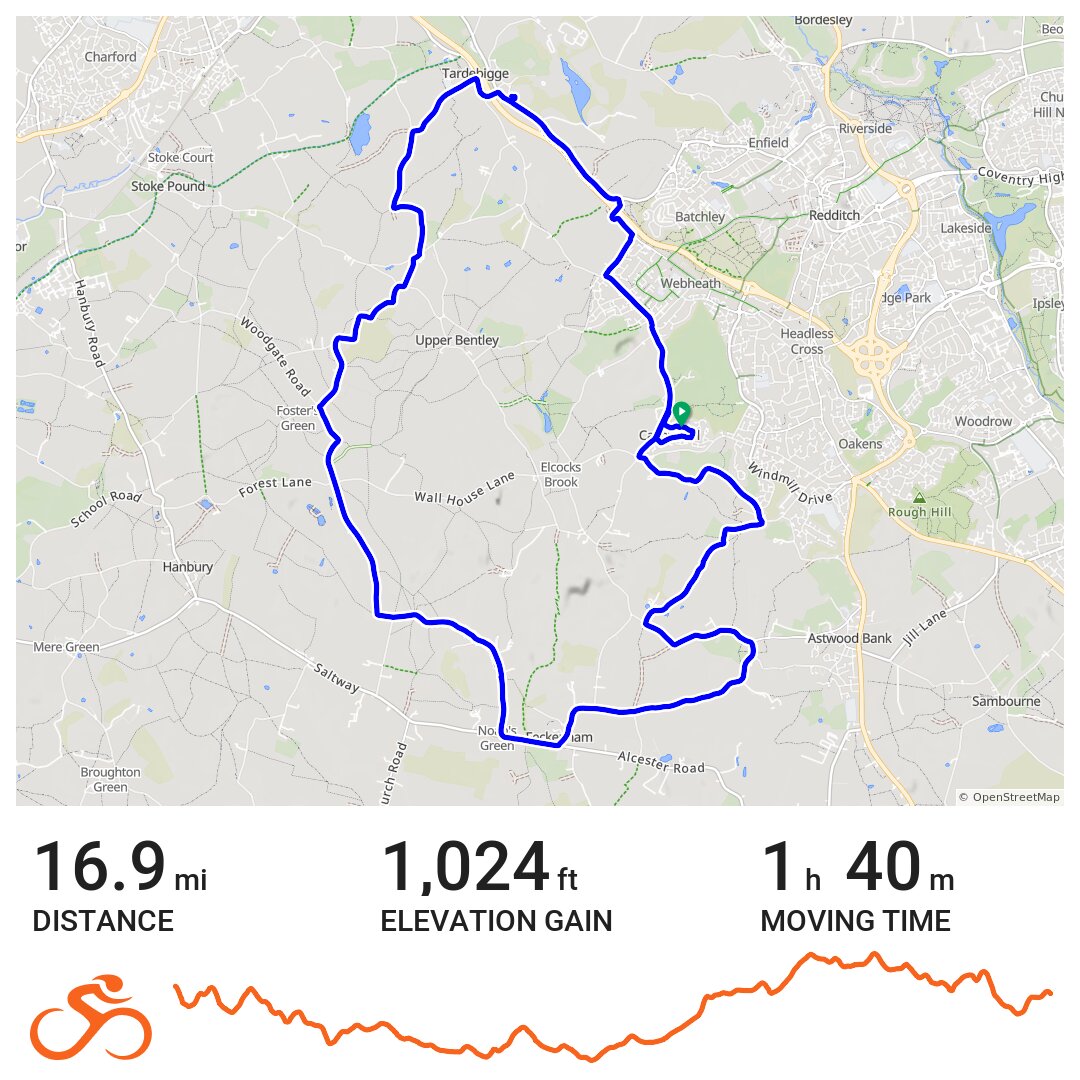 Extended Feckenham route · Ride with GPS