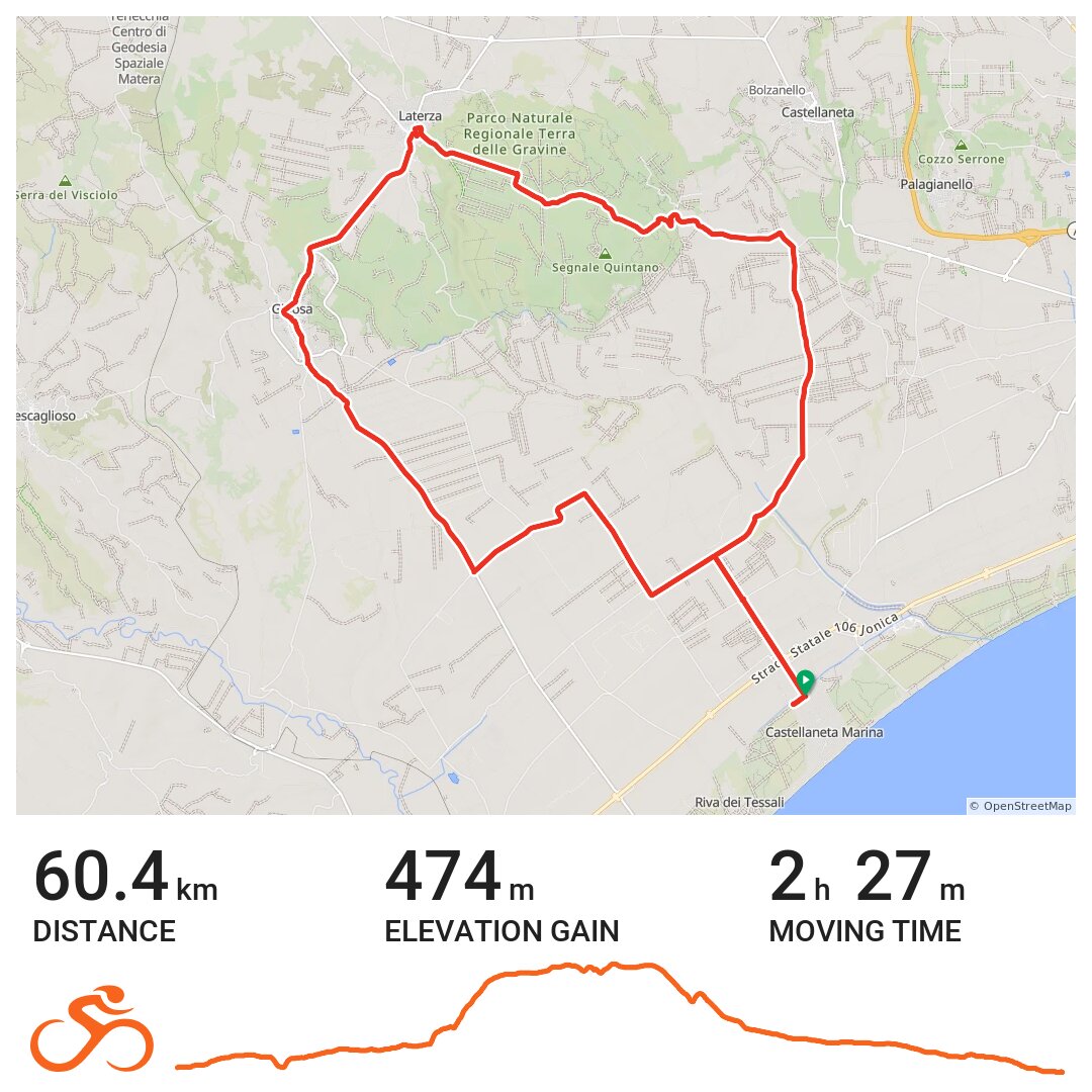 08/02/13 · Ride with GPS