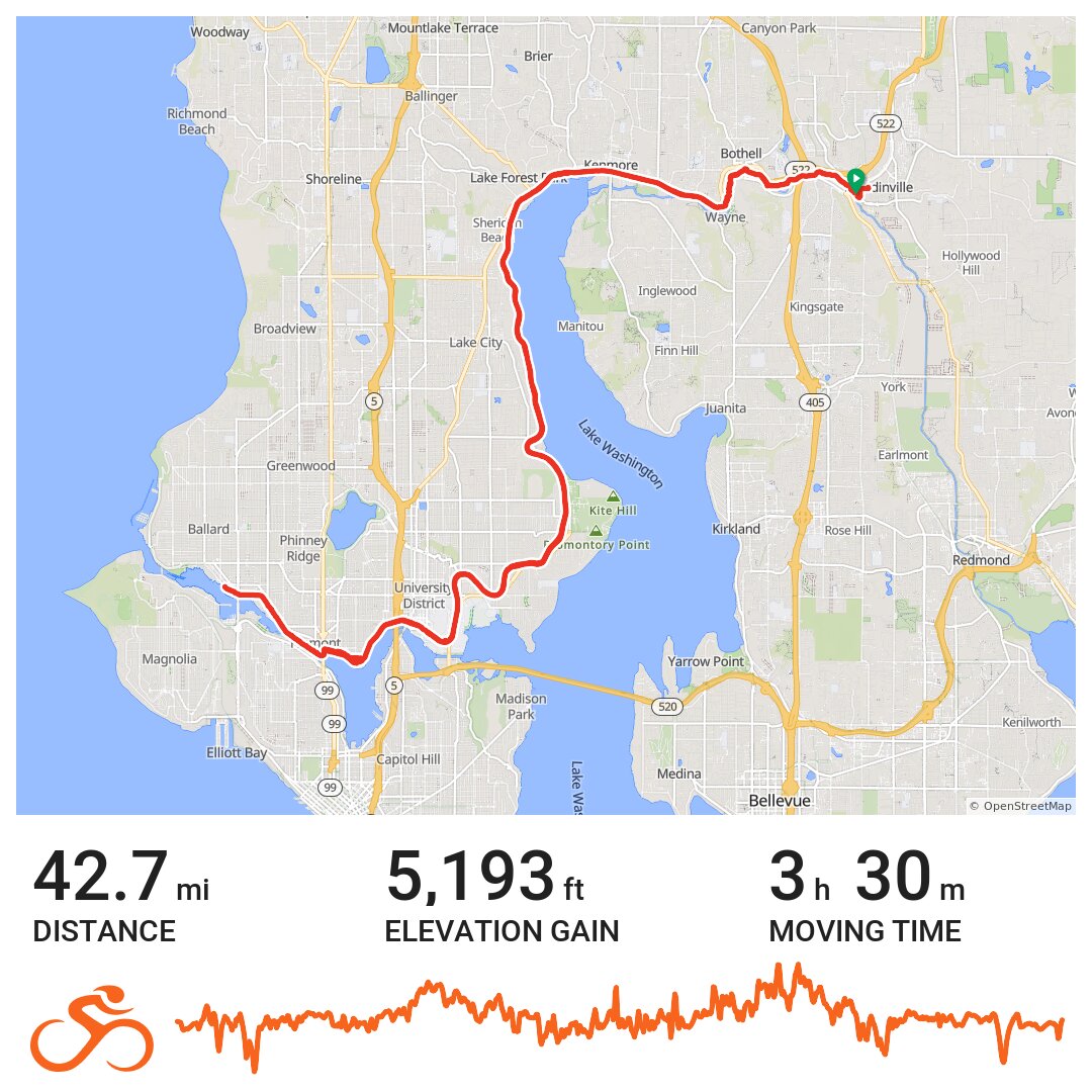 07/22/17 A bike ride in King County, WA