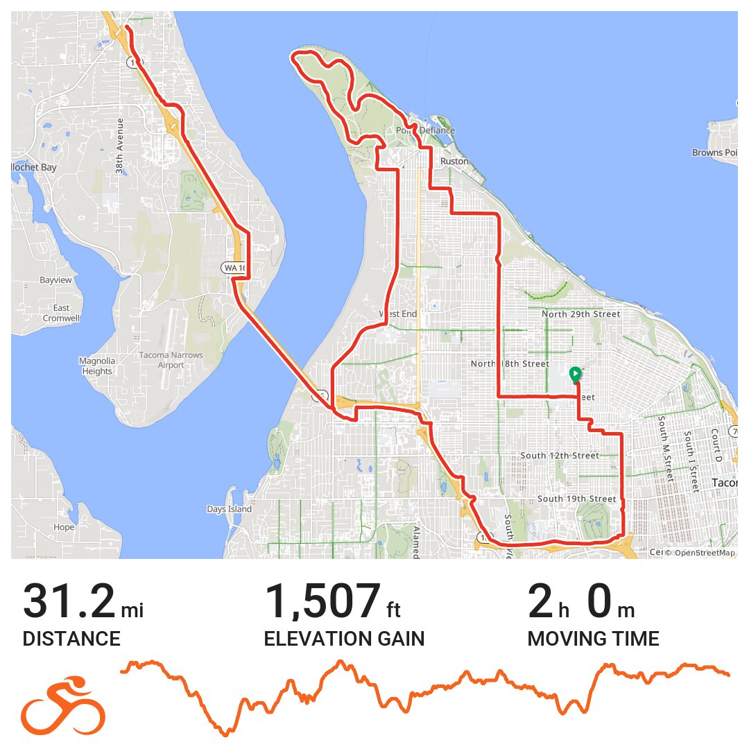 07/29/17 - A bike ride in Tacoma, WA