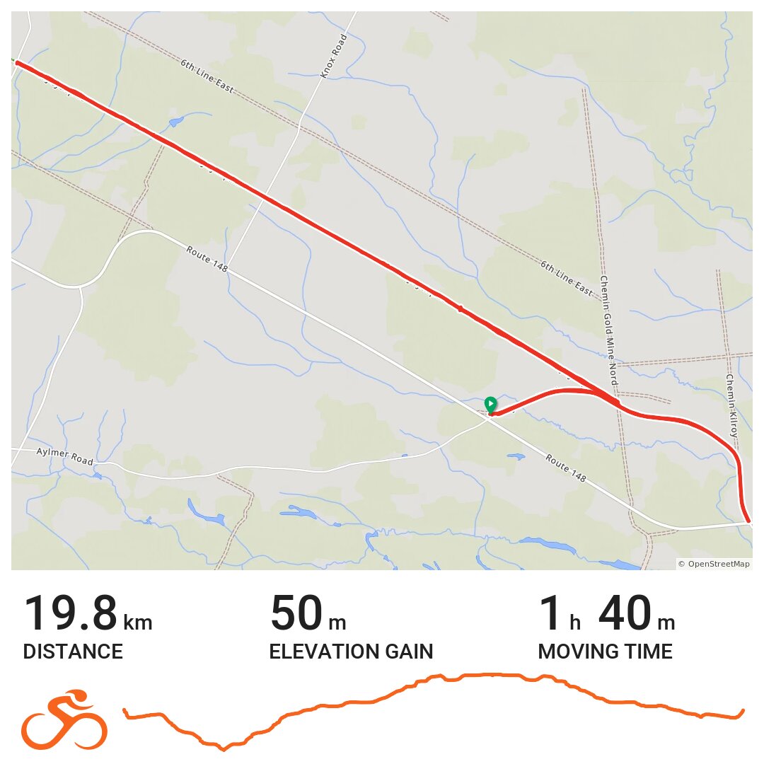 Afternoon Ride A bike ride in Bristol, Québec