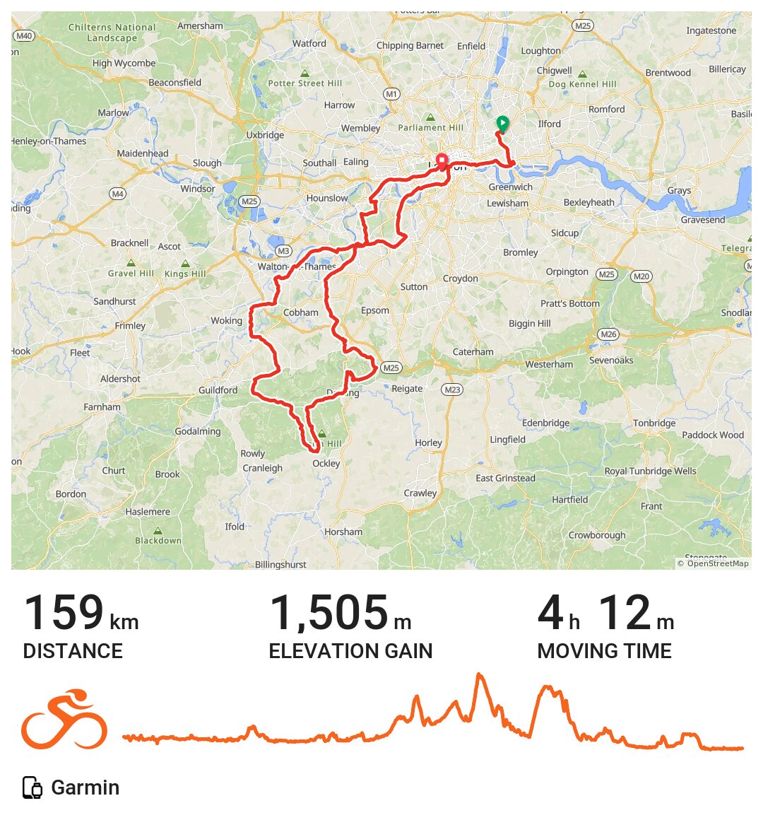 british bike tours