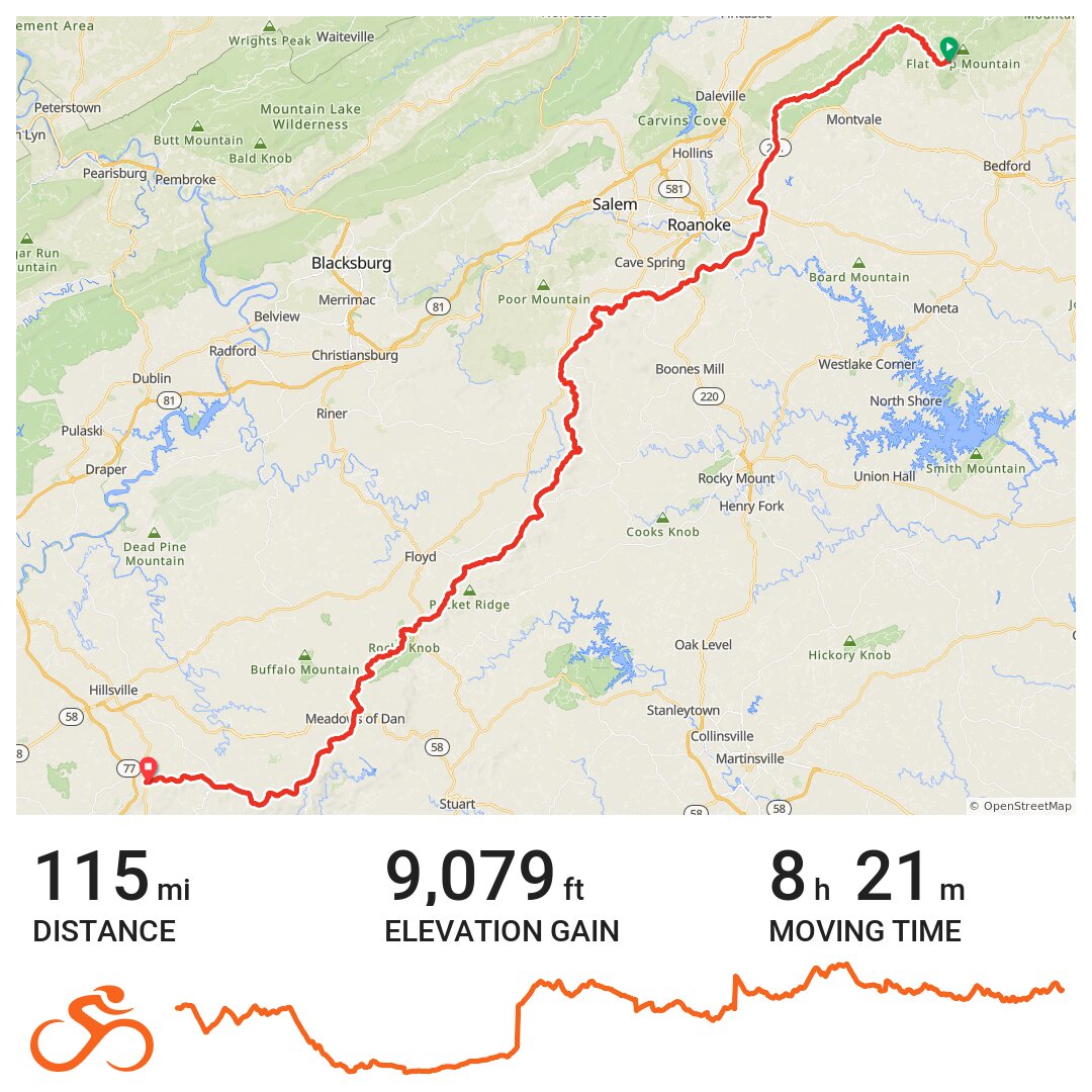 Peaks of Otter to Fancy Gap (Blue Ridge Parkway) · Ride with GPS