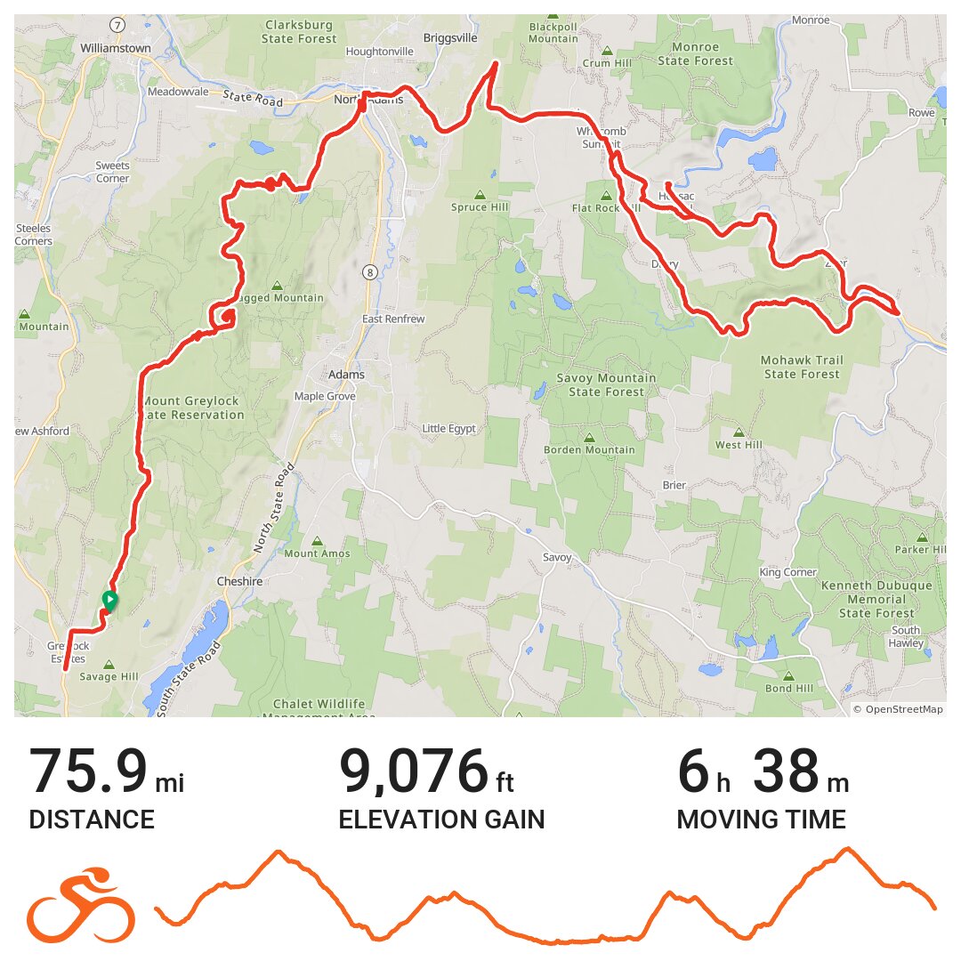 4 peaks - A bike ride in Lanesborough, MA