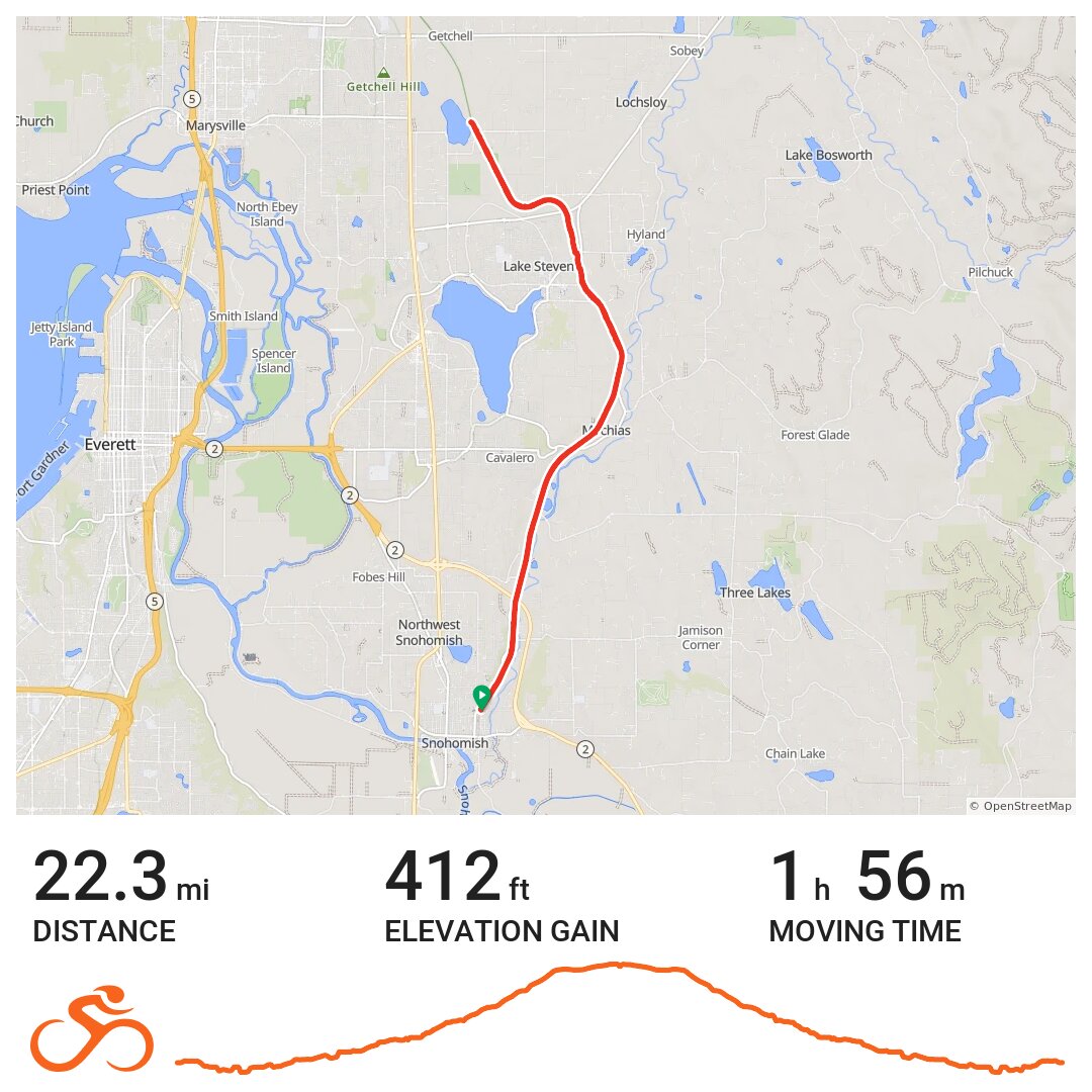 Snohomish to Lake Cassidy on Centennial · Ride with GPS