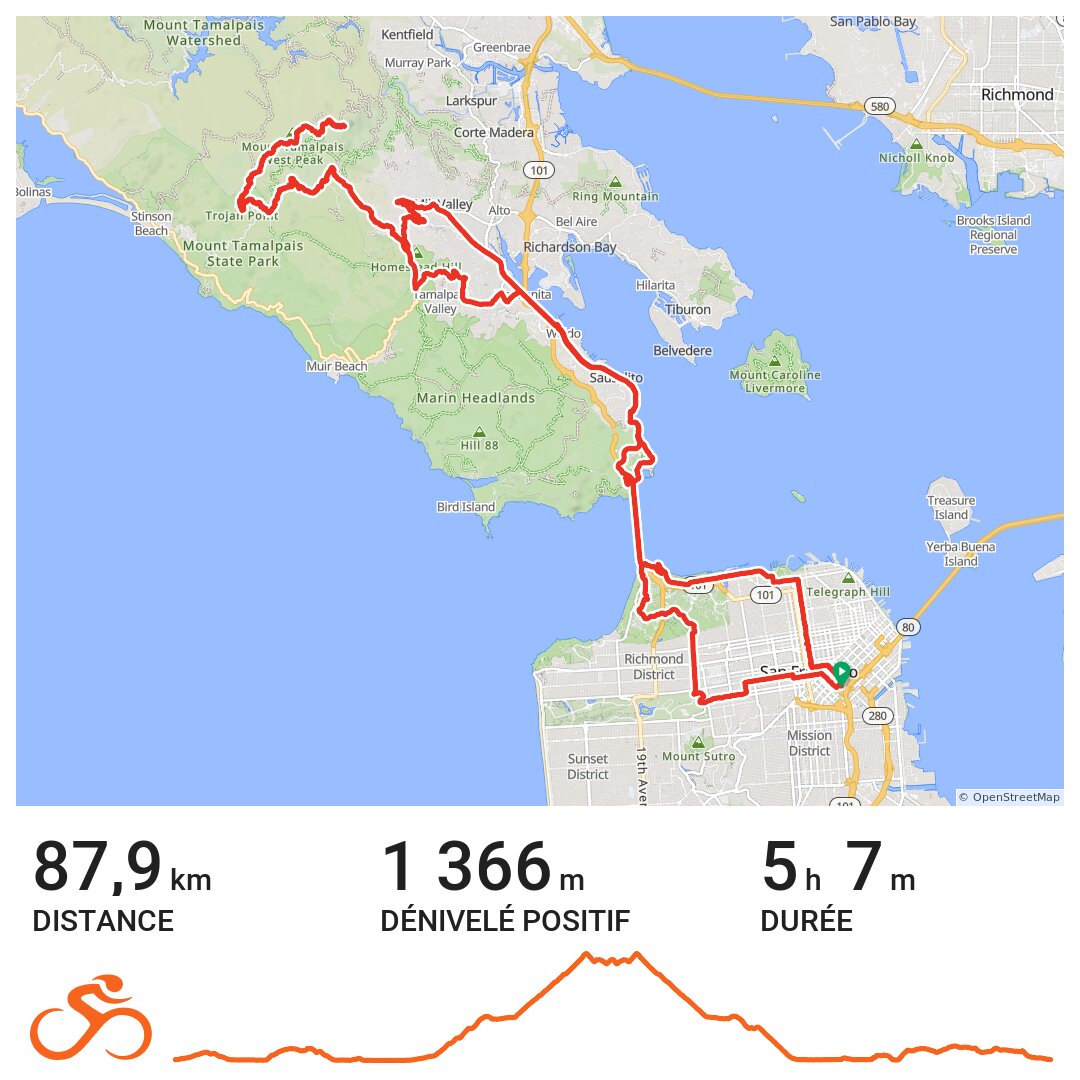 SoMa - Mount Tamalpais · Ride with GPS