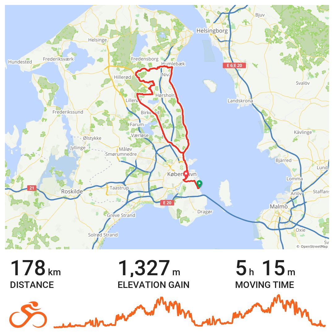Ironman Copenhagen · Ride with GPS