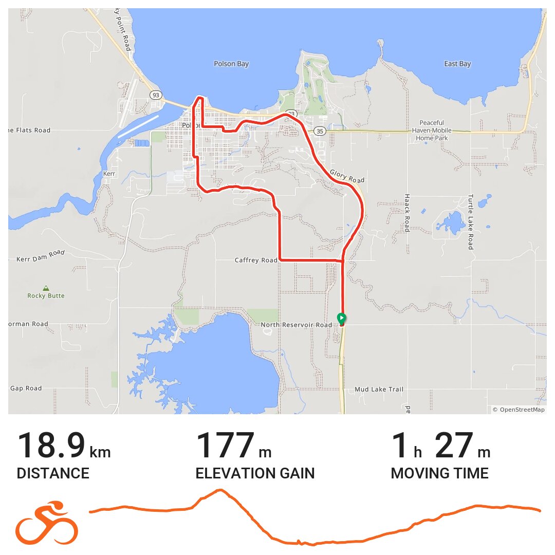 08/09/17 Polson Bike Trails A bike ride in Lake County, MT