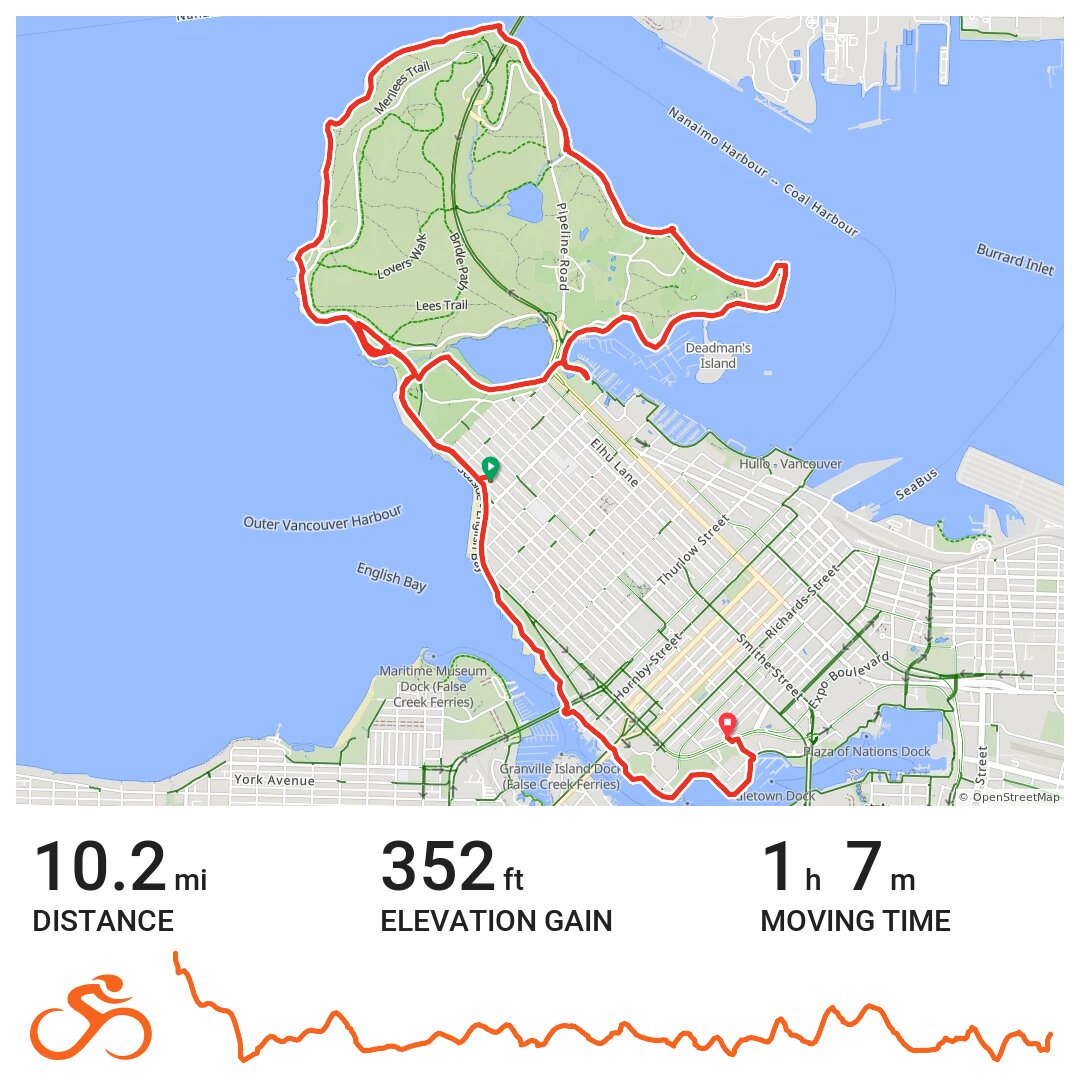 Around Vancouver 3 · Ride with GPS