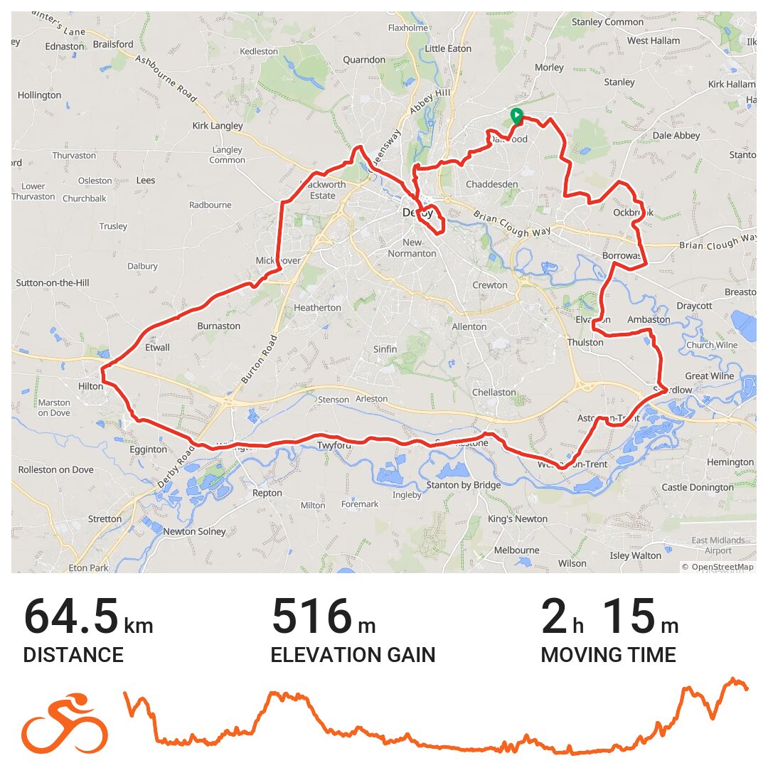 12/08/17 · Ride with GPS