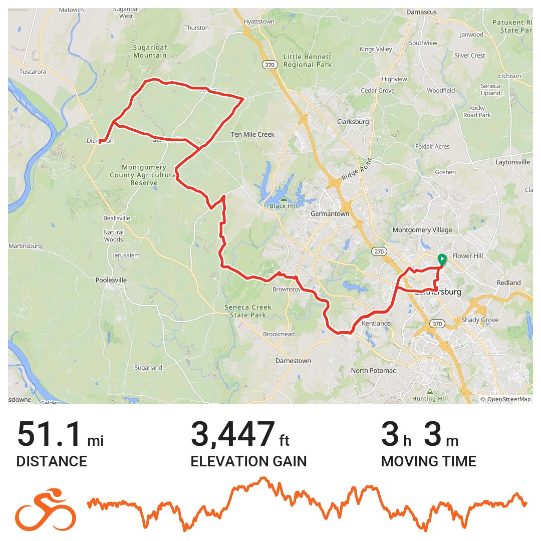 Lifetime Group Ride 33 miler A bike ride in Gaithersburg, MD