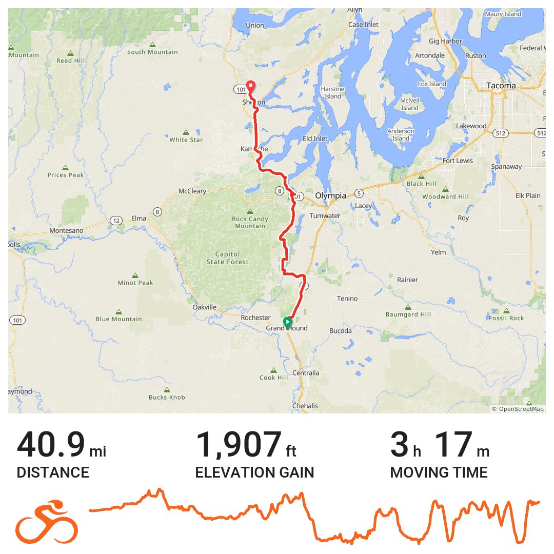 12/08/17 - A bike ride in Thurston County, WA