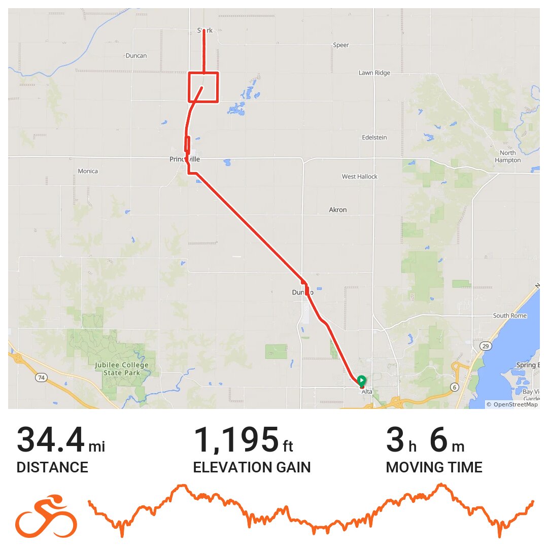 Rock Island Trail Alta Recon A bike ride in Peoria, IL