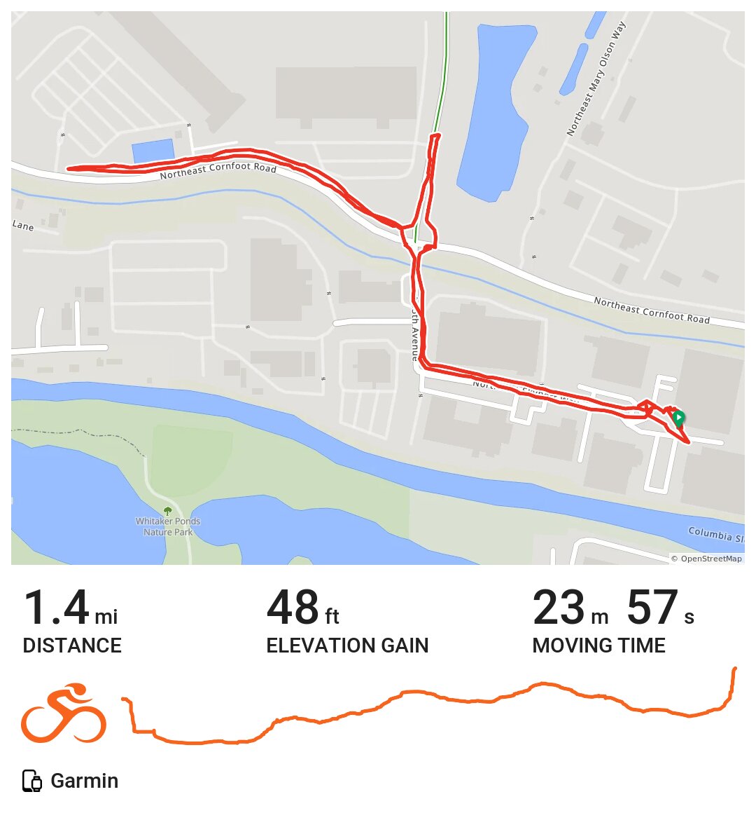 Portland Walking · Ride with GPS